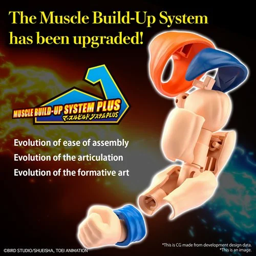 Dragon Ball Z Son Goku Version 2 Figure-rise Standard Model Kit